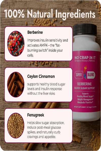 No Crap In It Berberine Blood Sugar Support - Cowtown Bling N Things