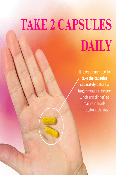 No Crap In It Berberine Blood Sugar Support - Cowtown Bling N Things