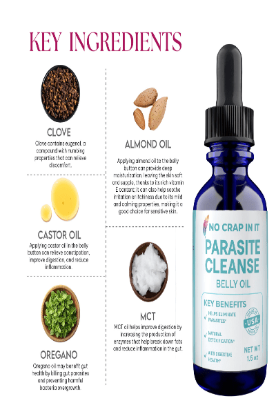 Parasite Cleanse - One Month Protocol - Cowtown Bling N Things